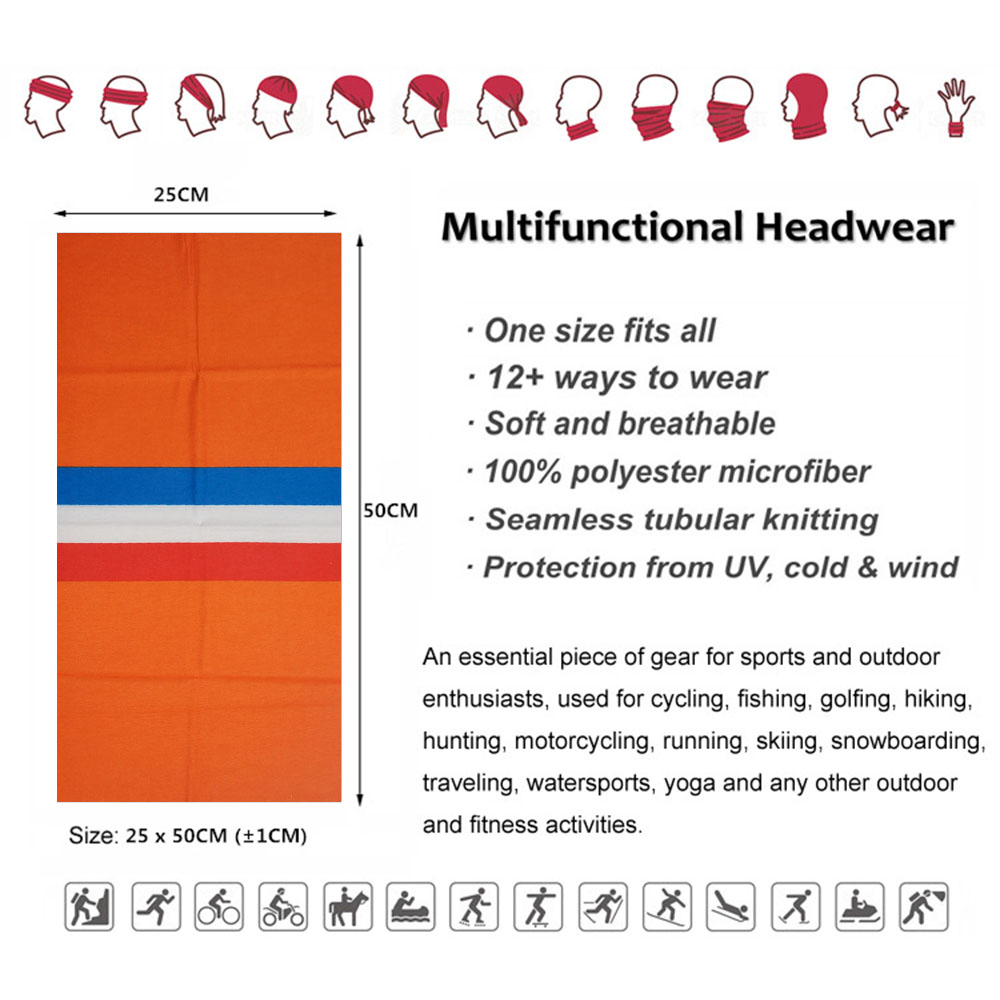 European Countries Face & Neck - Running Gear For Men recension och pris